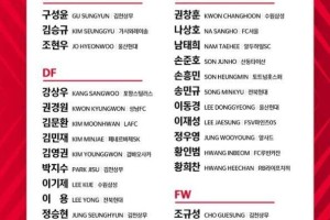 bob半岛体育官方网站-韩国世预赛大名单：孙兴慜领衔 孙准浩金玟哉在列