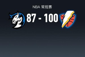 bob半岛体育-NBA战报：雷霆100-87独行侠，亚历山大30+4+5