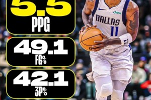 bob半岛体育官方网站-近10年加时场均得分：欧文领跑 库登并列第二 KD第9&amp;詹姆斯第10