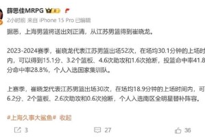 补强开始！上海男篮赛季首笔交易来了