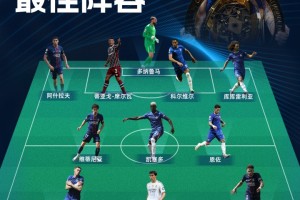 bob半岛体育-直播吧世俱杯最佳阵容：切尔西5人巴黎4人 40岁弟媳、贡萨洛入选