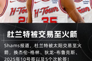 🌋历史最大规模交易将诞生！KD去火箭的7队大交易各方基本同意